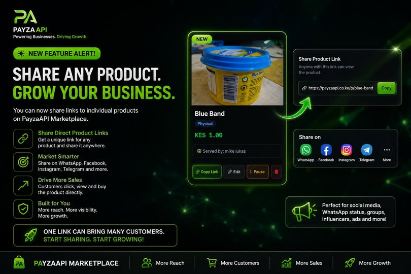 New Feature Announcement: Share Individual Product Links on PAYZA Marketplace