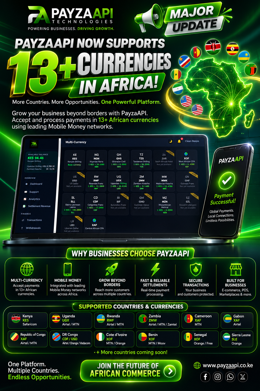 PayzaAPI Now Supports 13+ African Currencies: A New Era for Cross-Border Business in Africa