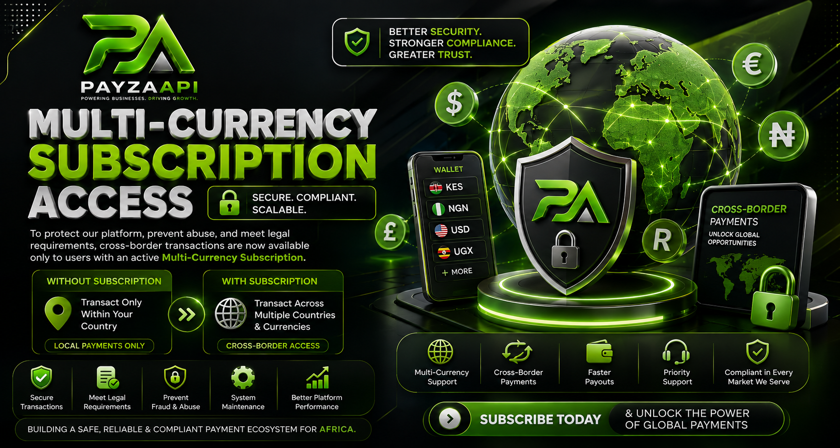 π Introducing PayzaAPI Multi-Currency Subscription Access