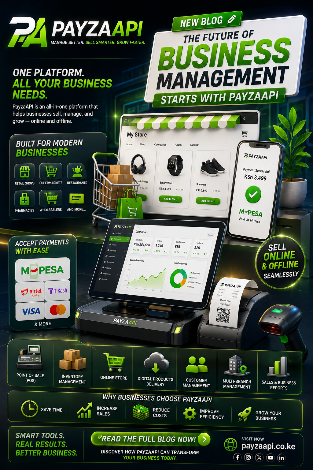 The Future of Business Management Starts with PayzaAPI