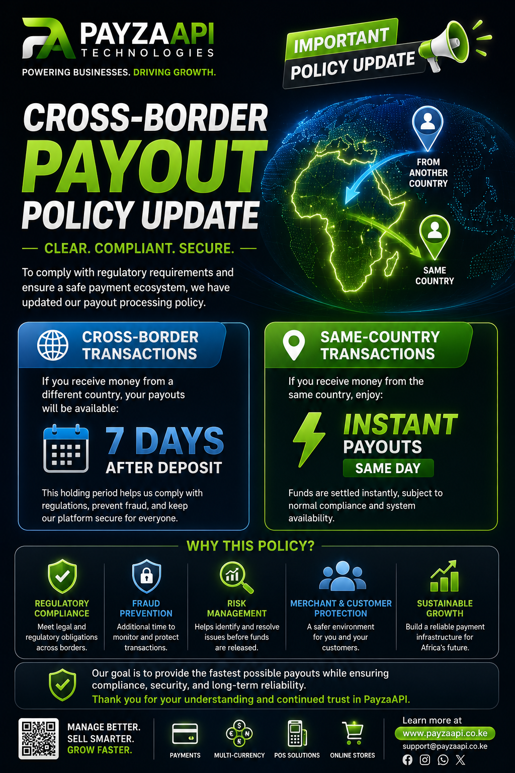 Understanding PayzaAPI's Cross-Border Settlement Policy: Why International Payouts Are Available After 7 Days
