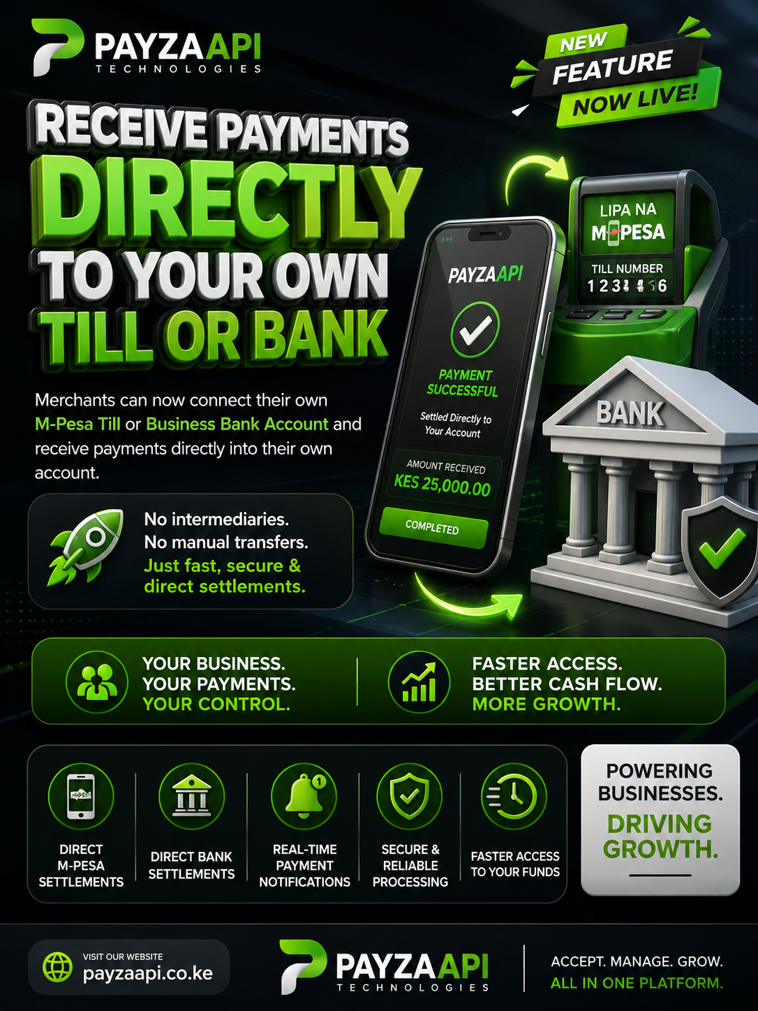 New Feature Announcement: Connect Your Own Till or Bank Account and Receive Direct M-Pesa Settlements with PayzaAPI